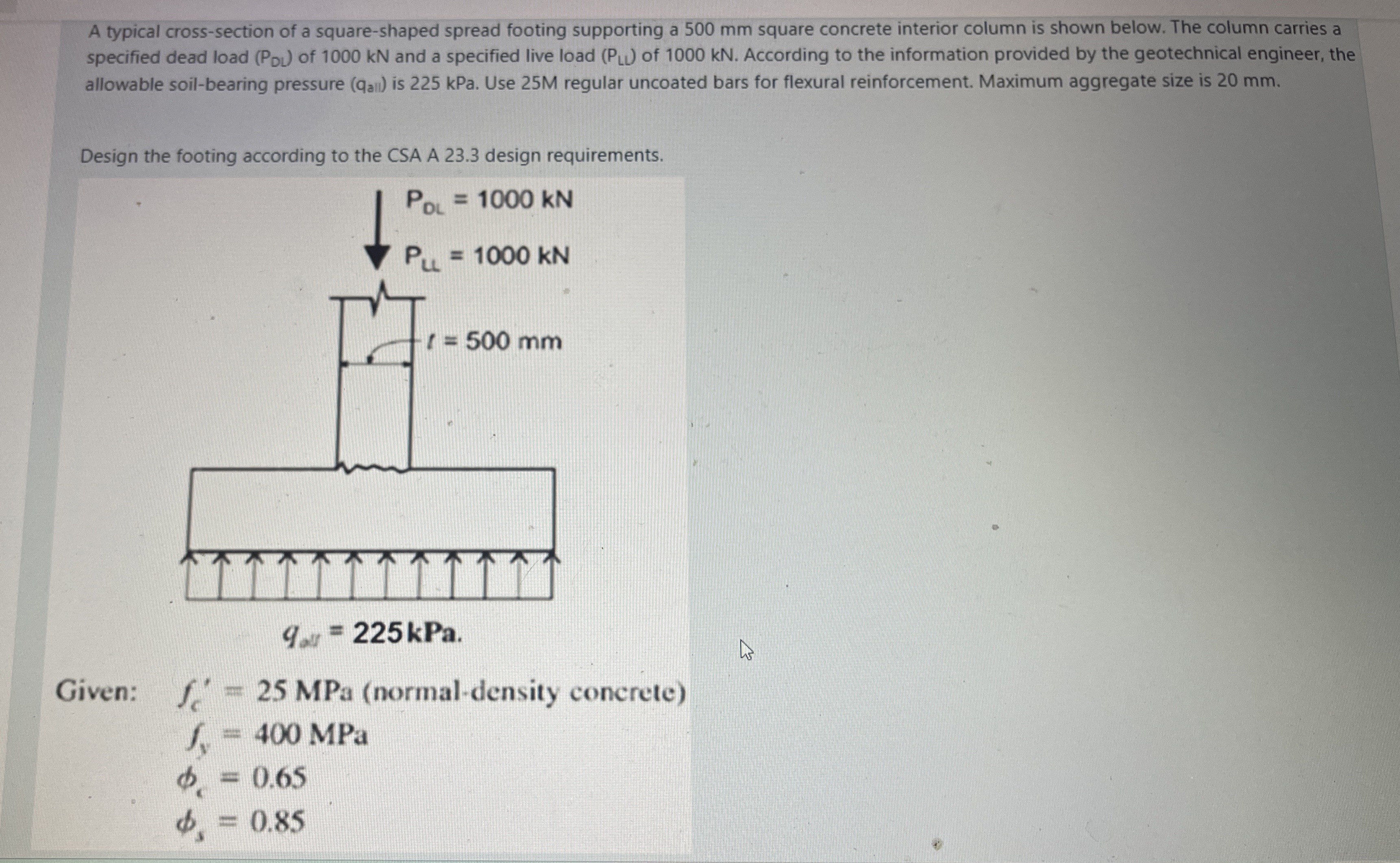 A typical cross - section of a square - shaped