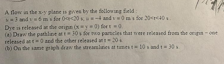 A flow in the x - y plane is given by the