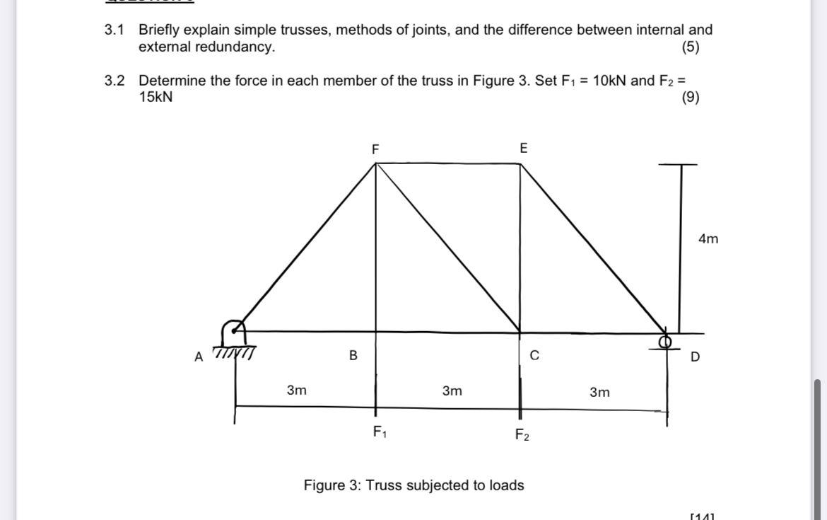 3 . 1 Briefly explain simple trusses, methods of