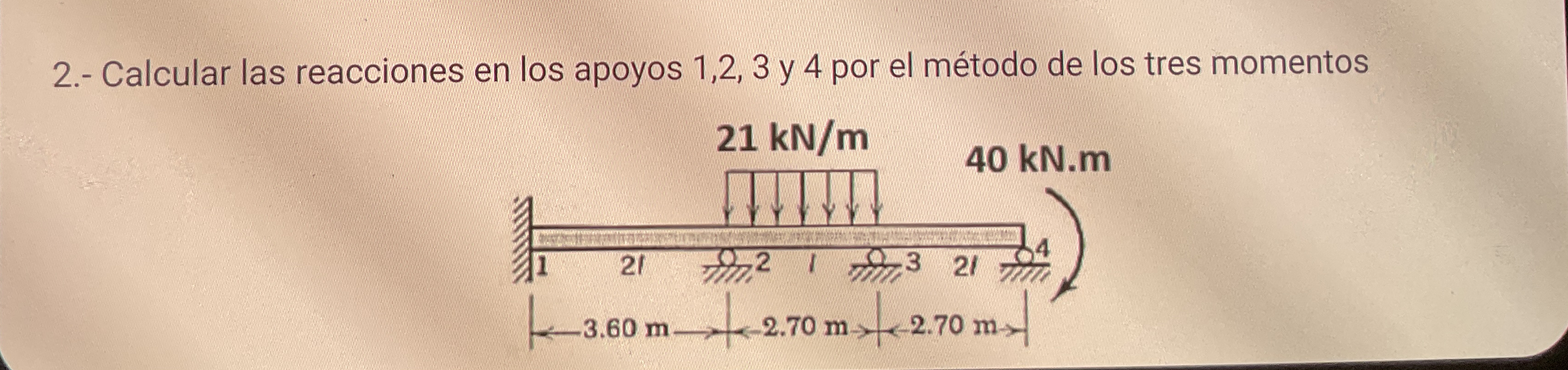 2 . - Calcular las reacciones en los apoyos 1 , 2