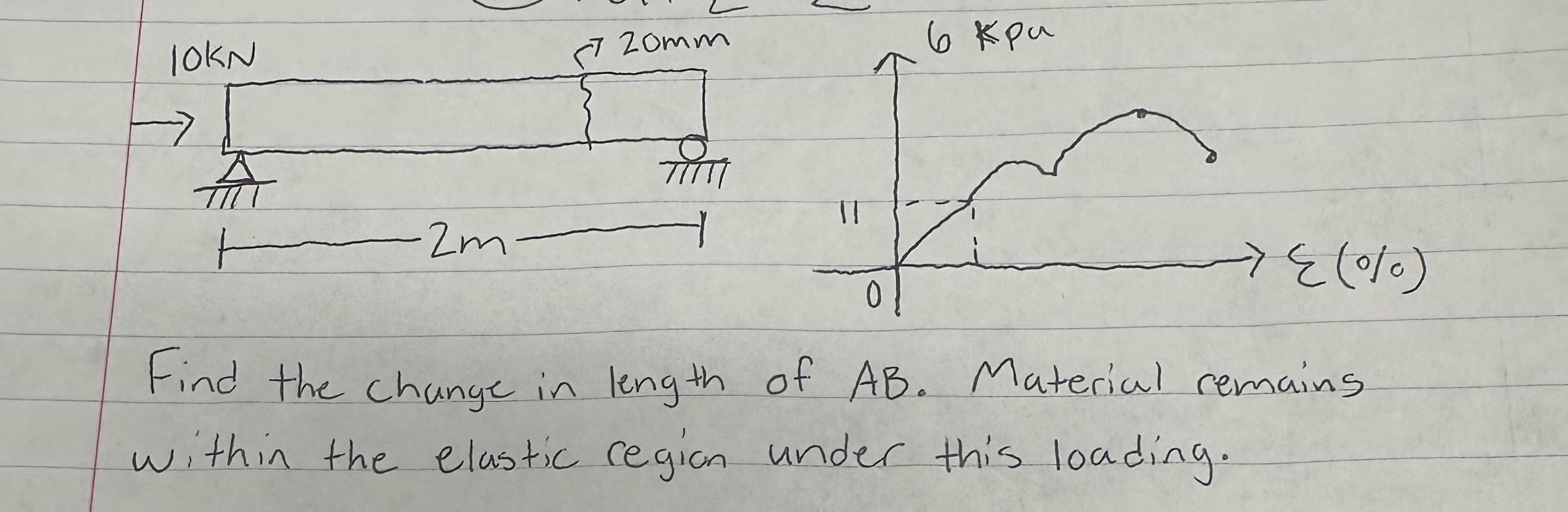 Find the change in length of A B . Material