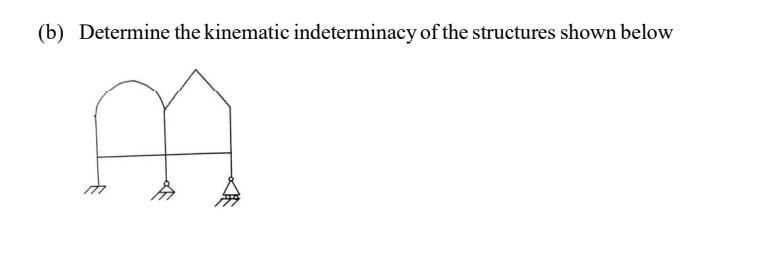 ( b ) Determine the kinematic indeterminacy of
