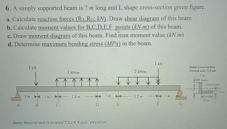 A simply supported beam is 7 m long and L shape
