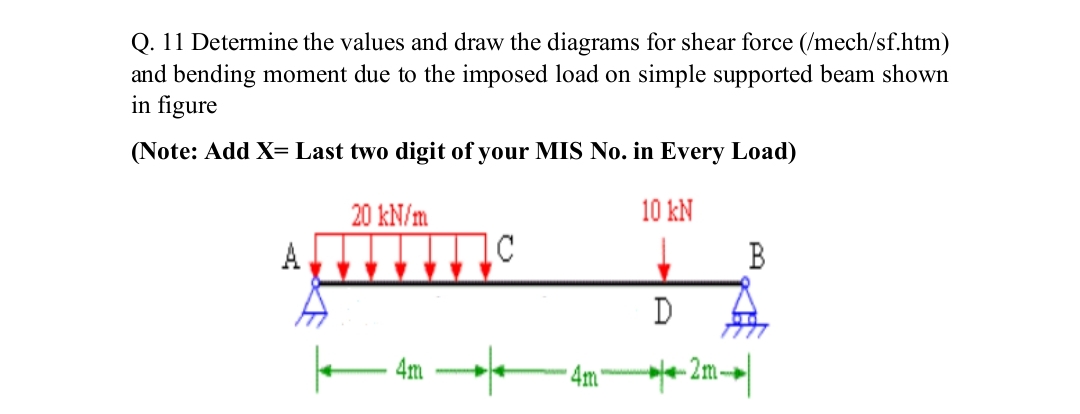Q . 1 1 Determine the values and draw the