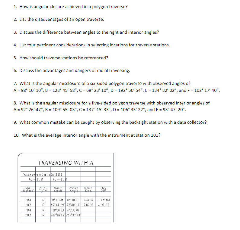 How is angular closure achieved in a polygon