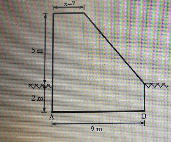ekildeki sabit ba laman n savak y k 1 . 8 m ve