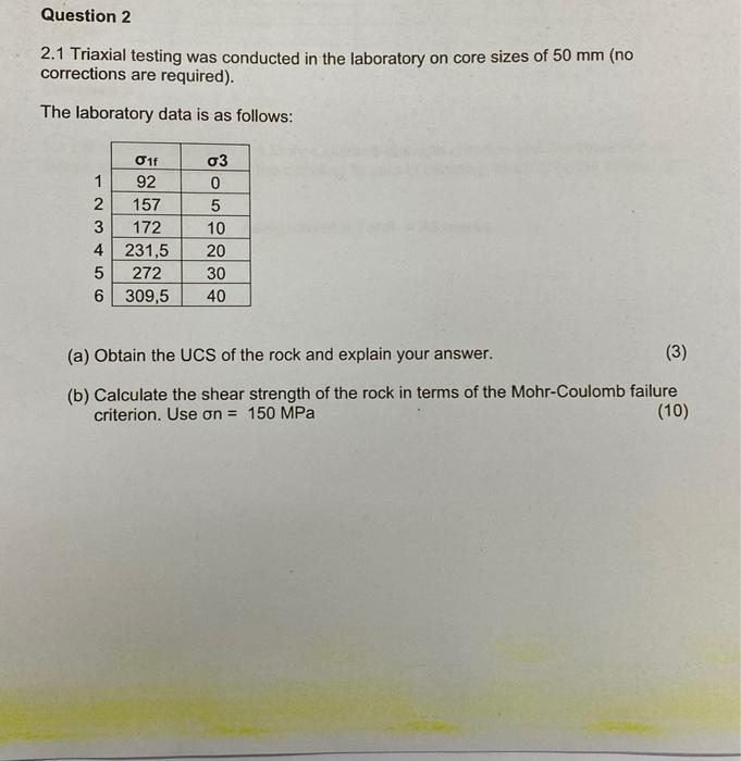 We need to draw a graph to obtain data
