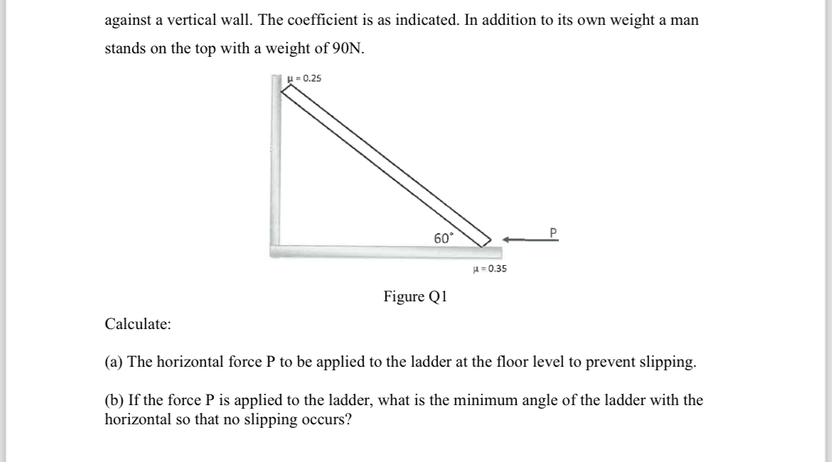 against a vertical wall. The coefficient is as