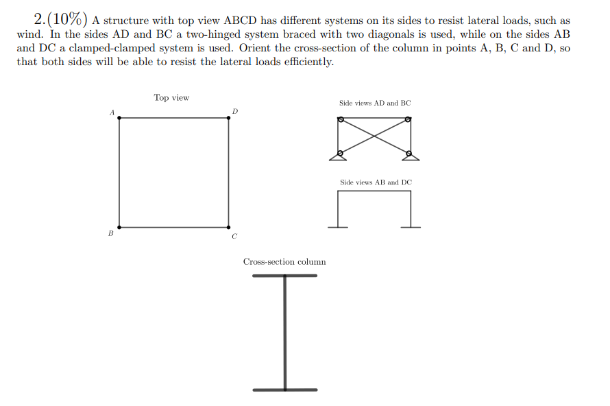DONT USE AI ! ! VERY IMPORTANT! A structure with