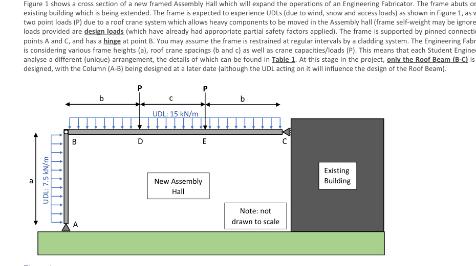 Figure 1 shows a cross section of a new framed