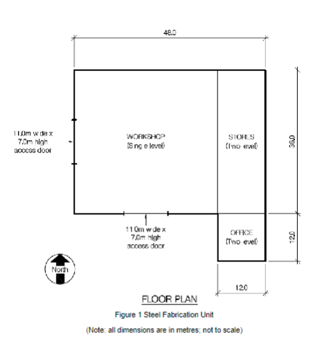 can you please sketch the roof showing the load