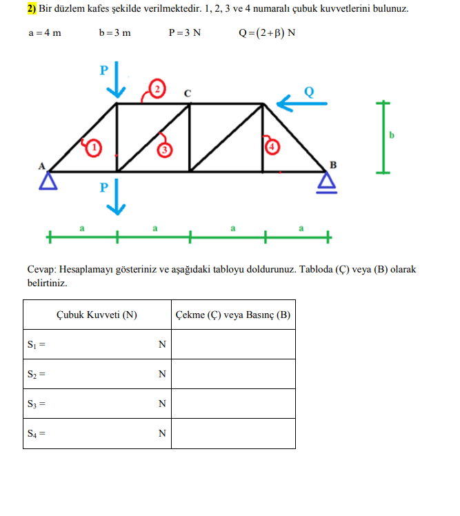 Bir d zlem kafes ekilde verilmektedir. 1 , 2 , 3