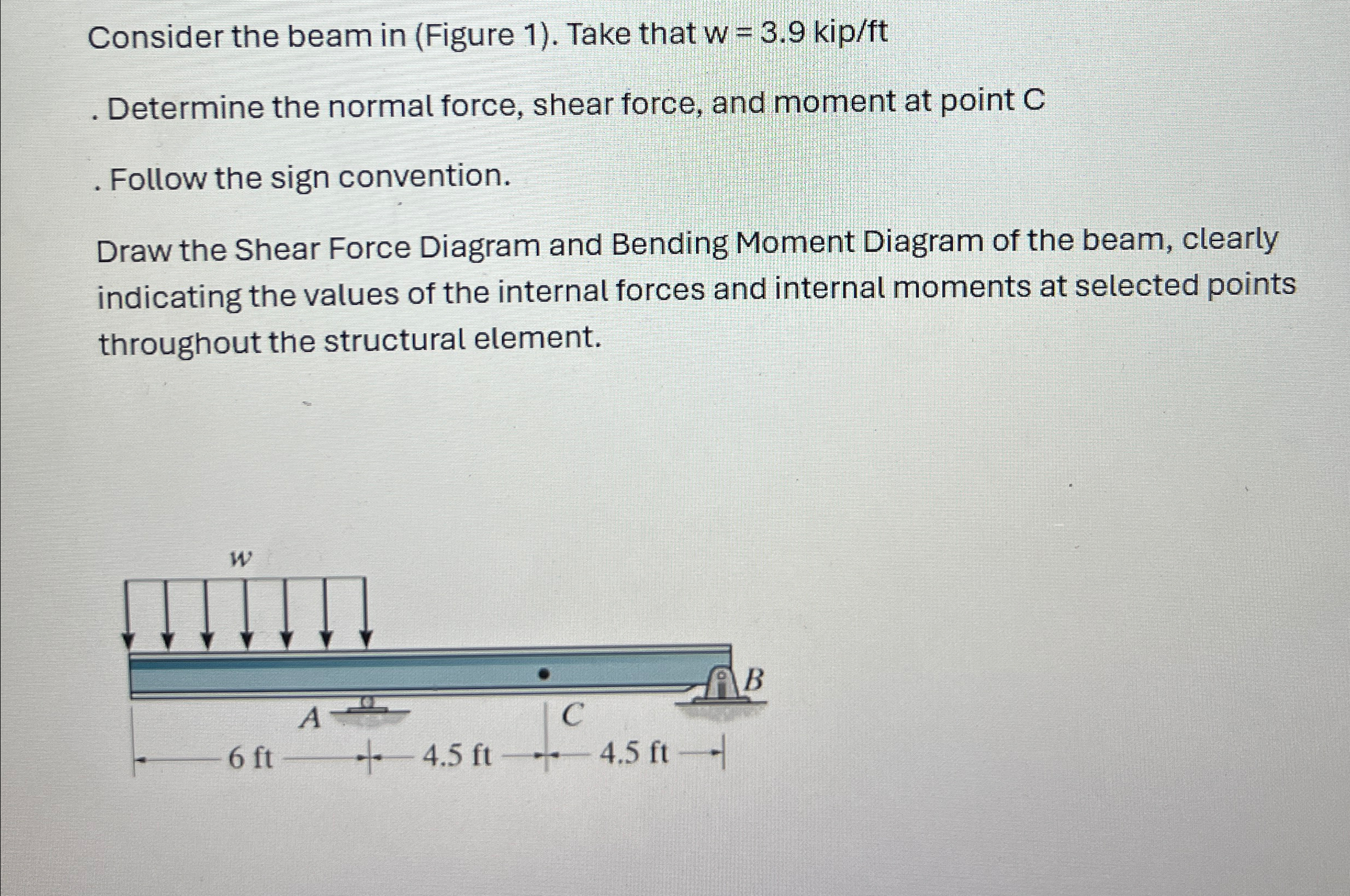 Consider the beam in ( Figure 1 ) . Take that w =