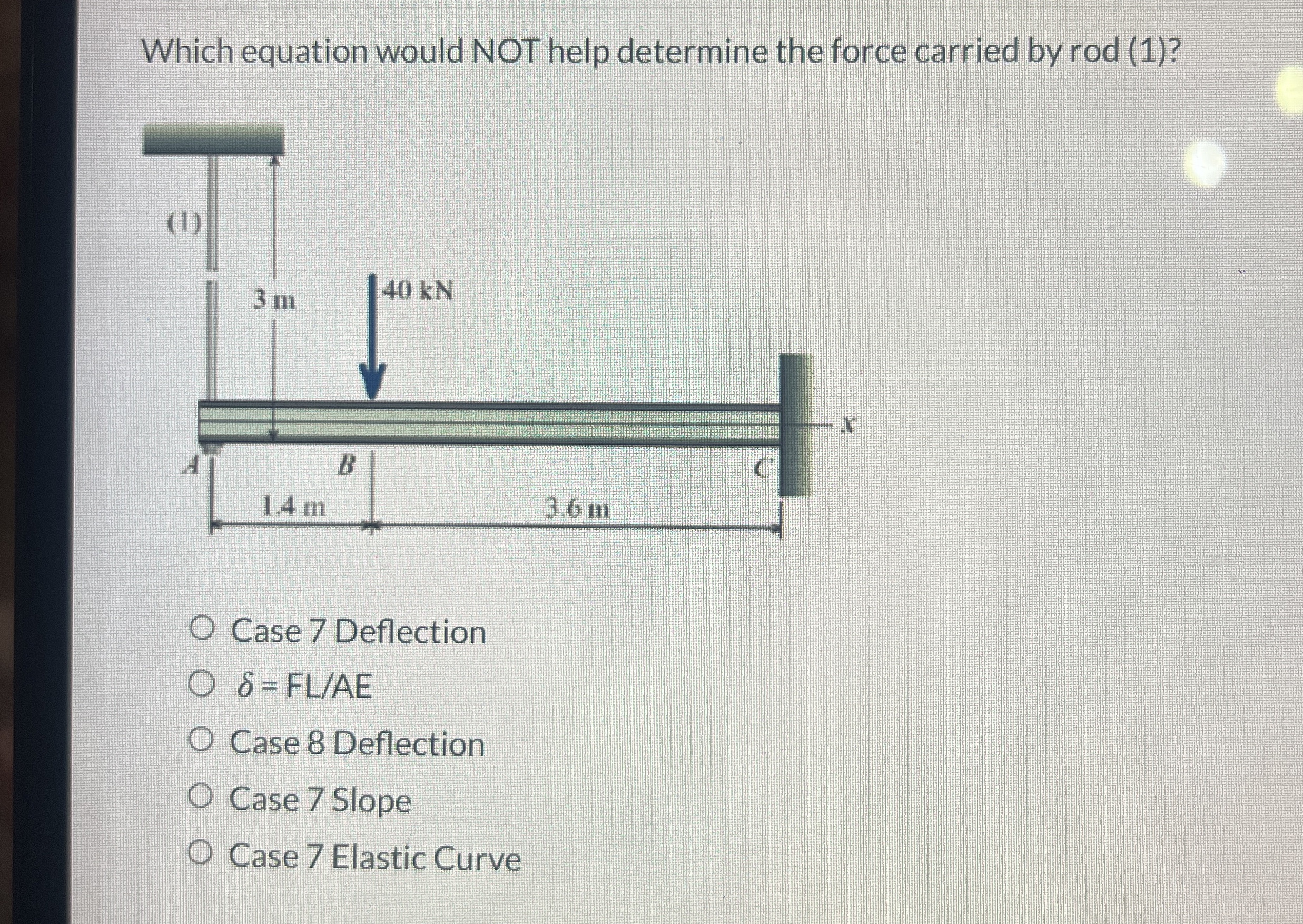 Which equation would NOT help determine the force