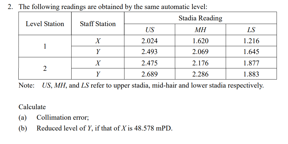 The following readings are obtained by the same