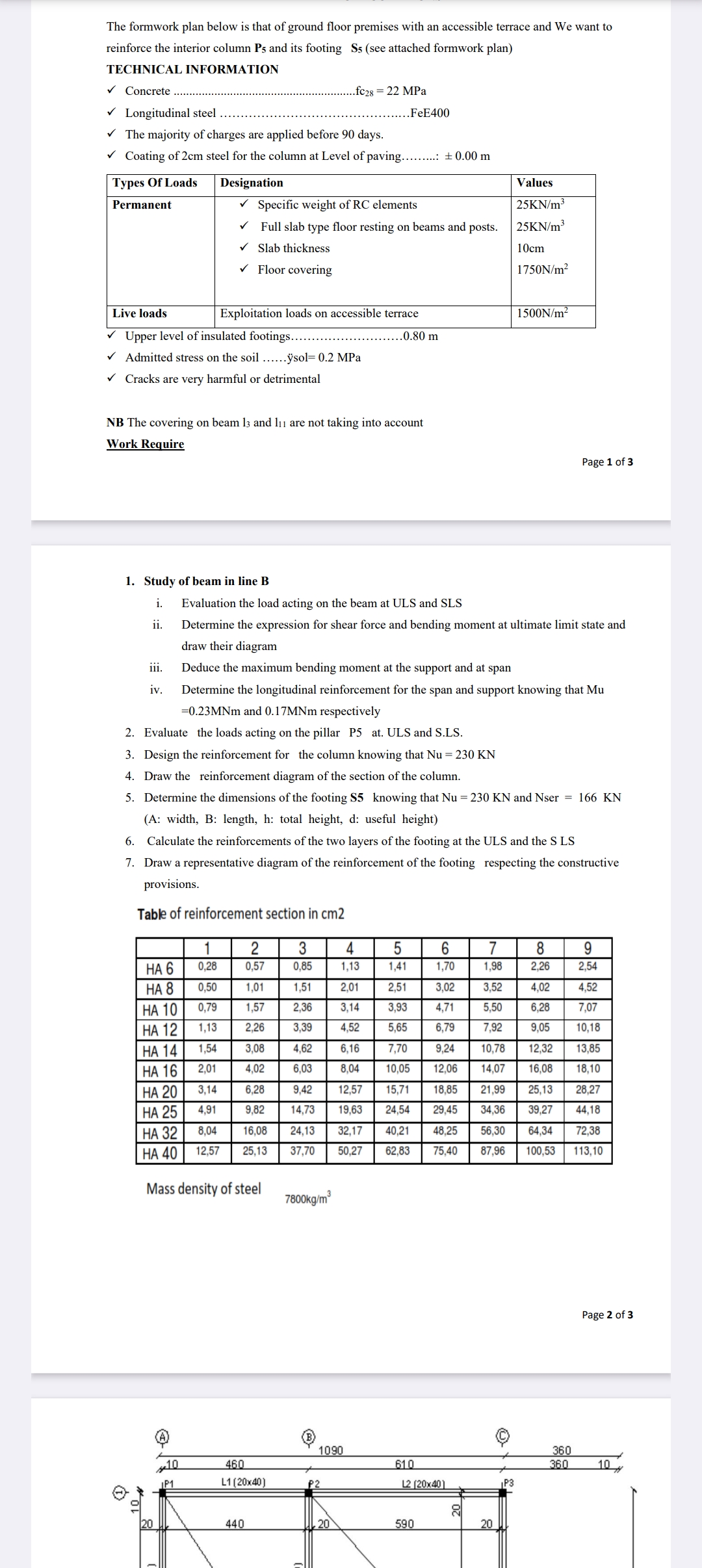 The formwork plan below is that of ground floor