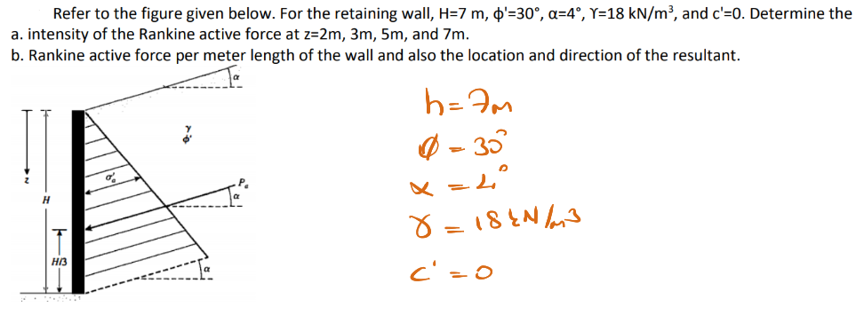 Refer to the figure given below. For the
