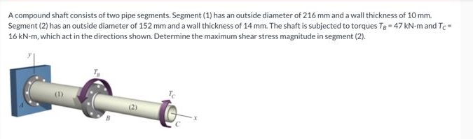 A compound shaft consists of two pipe segments.