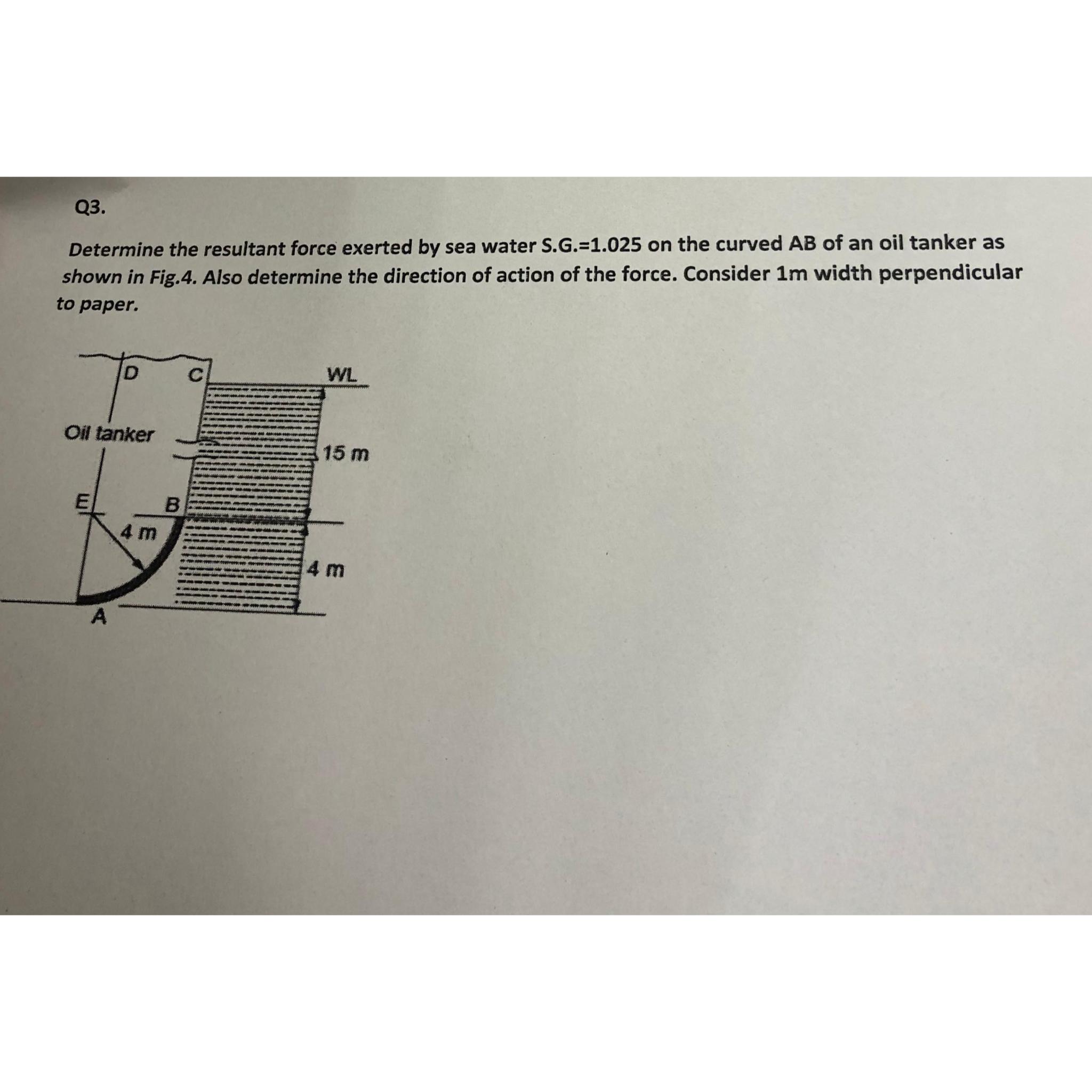 Q 3 . Determine the resultant force exerted by