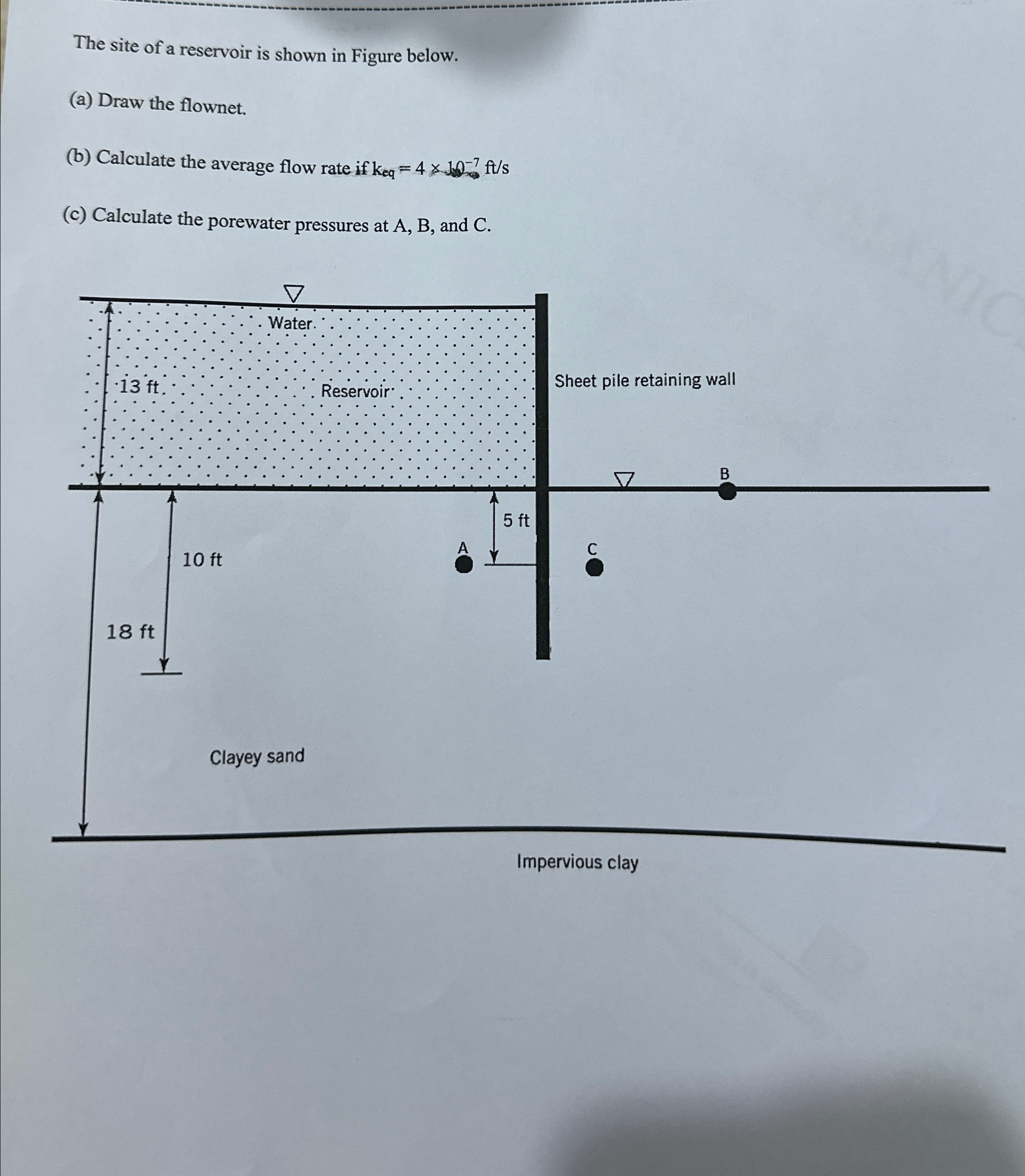 The site of a reservoir is shown in Figure below.