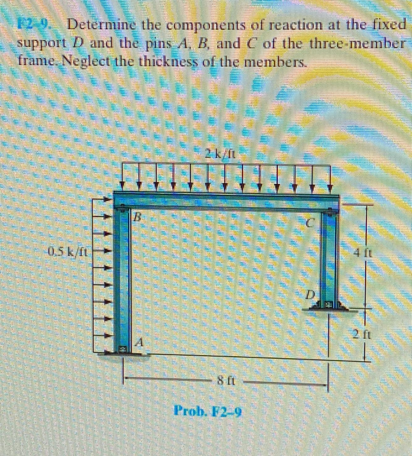 1 2 9 , Determine the components of reaction at