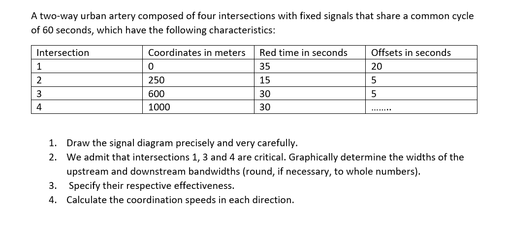 A two - way urban artery composed of four