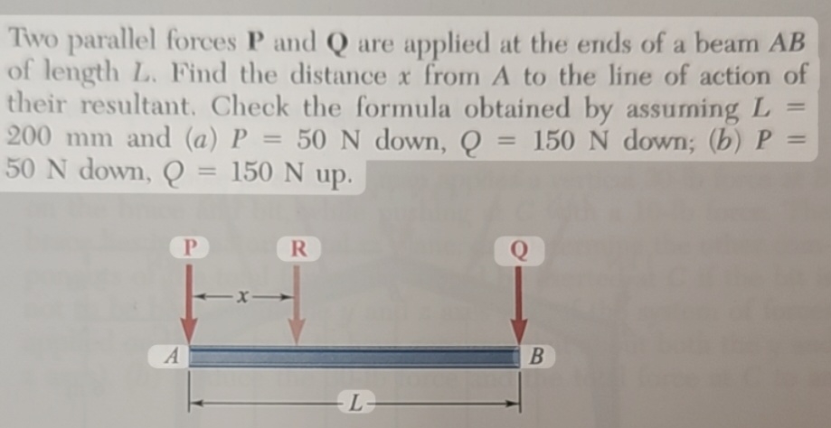 Two parallel forces P and Q are applied at the