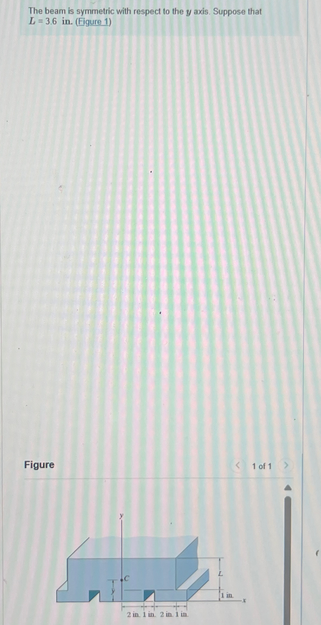 The beam is symmetric with respect to the y axis.
