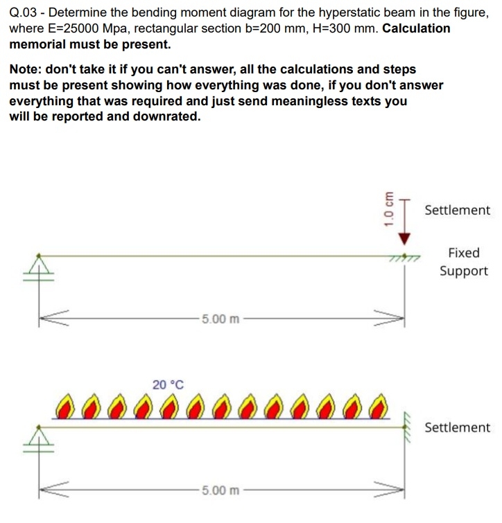 Q . 0 3 - Determine the bending moment diagram