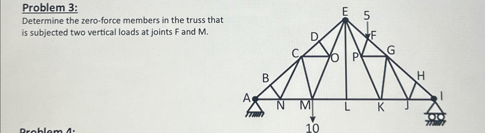 Problem 3 : Determine the zero - force members in