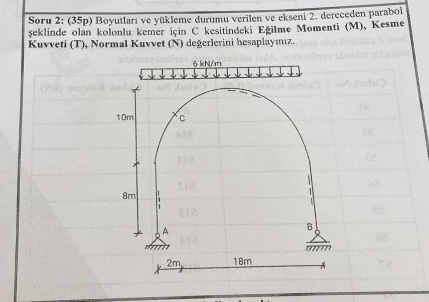 Soru 2 : ( 3 5 p ) Boyutlar ve y kleme durumu