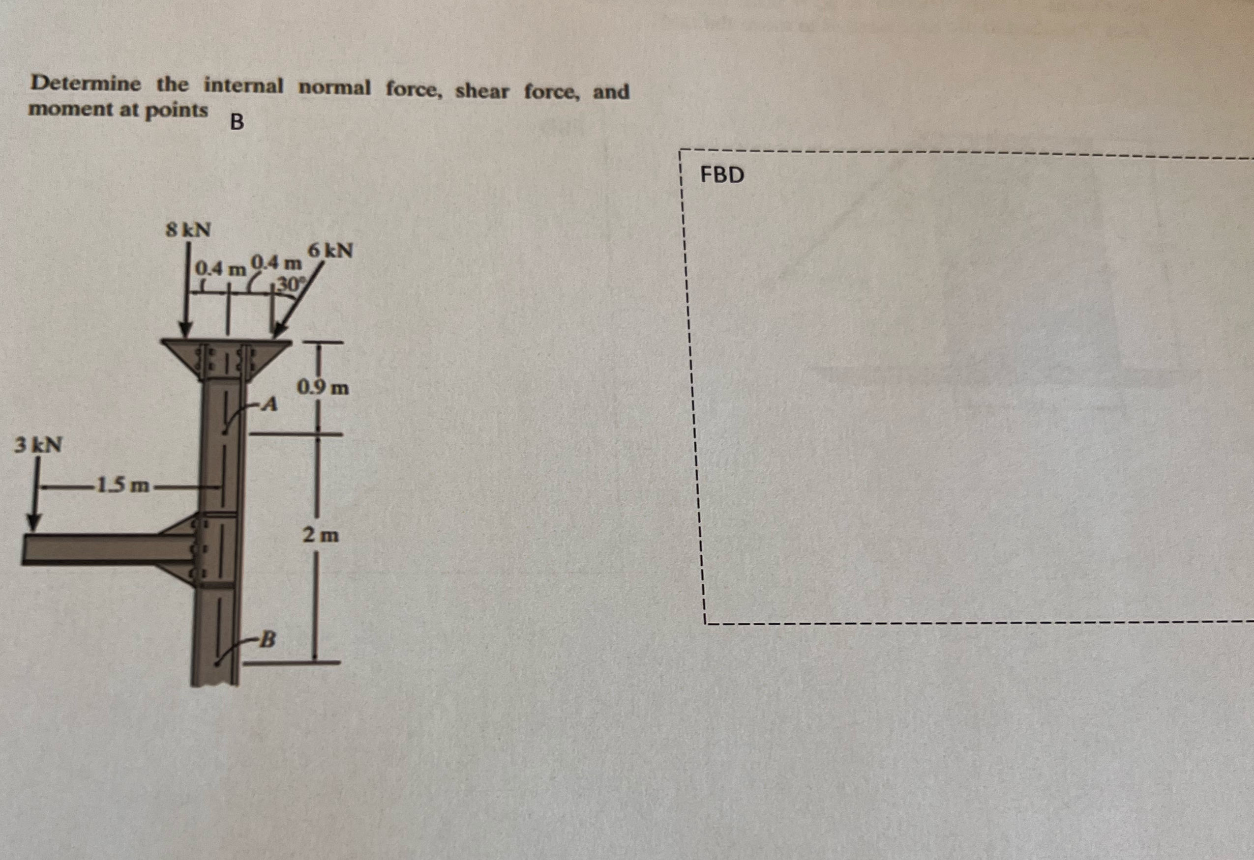 Determine the internal normal force, shear force,