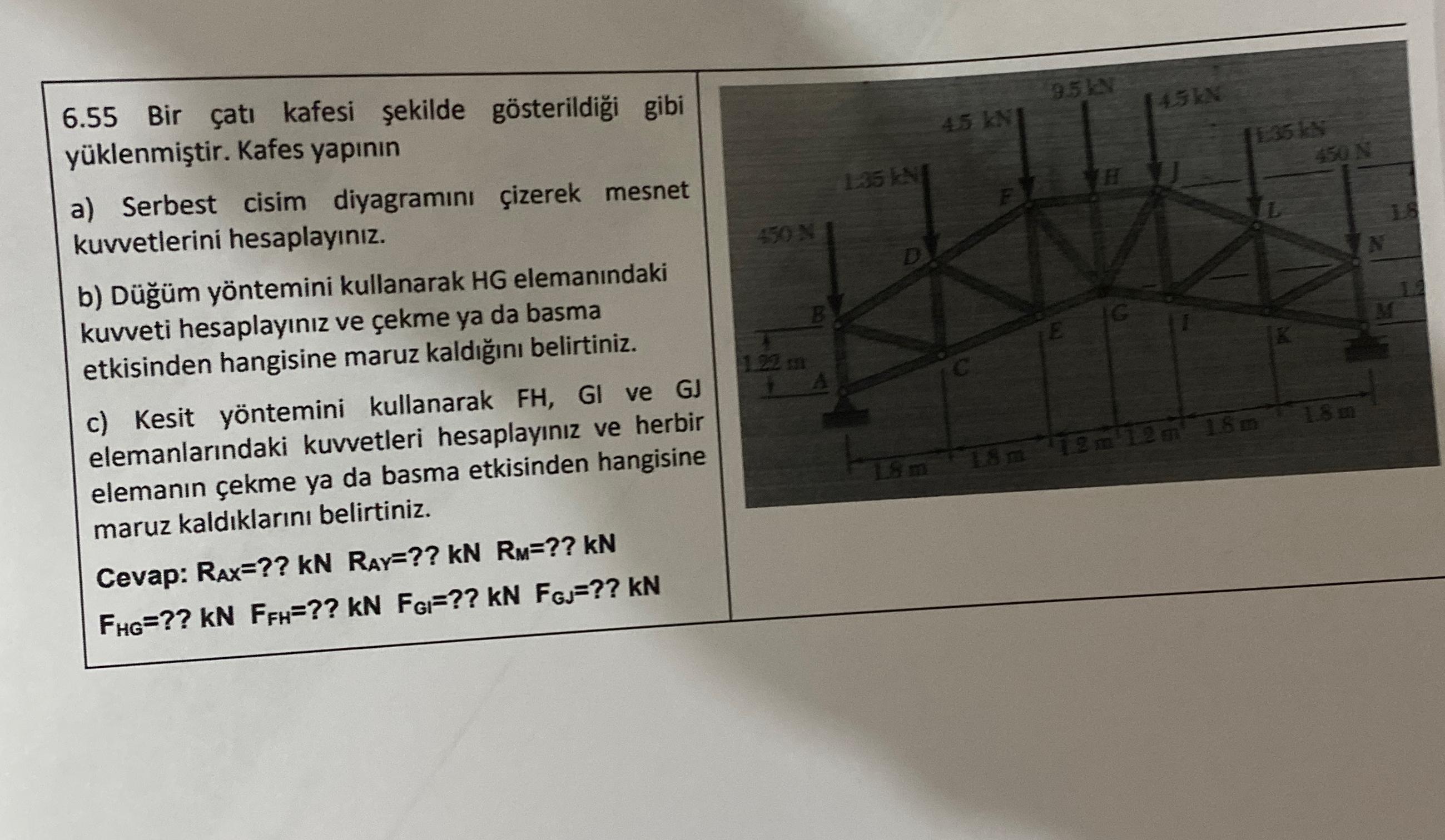 6 . 5 5 Bir at kafesi ekilde g sterildi i gibi y