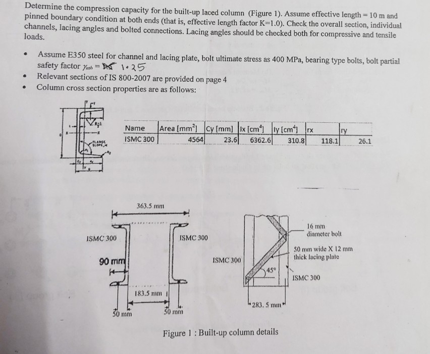 Determine the compression capacity for the built
