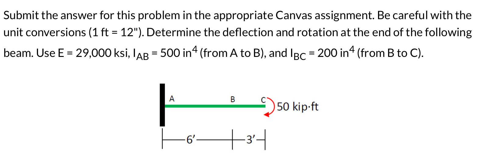 Submit the answer for this problem in the