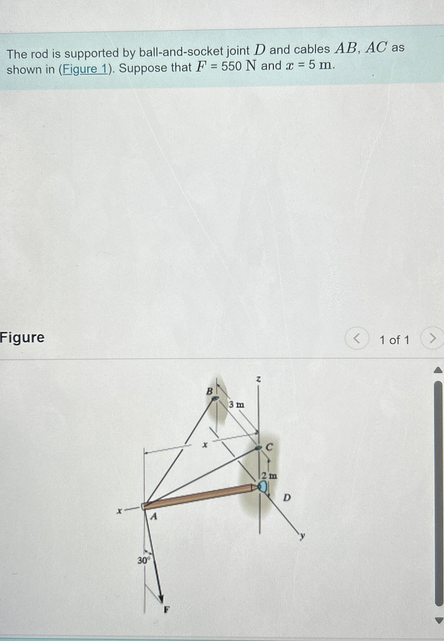The rod is supported by ball - and - socket joint