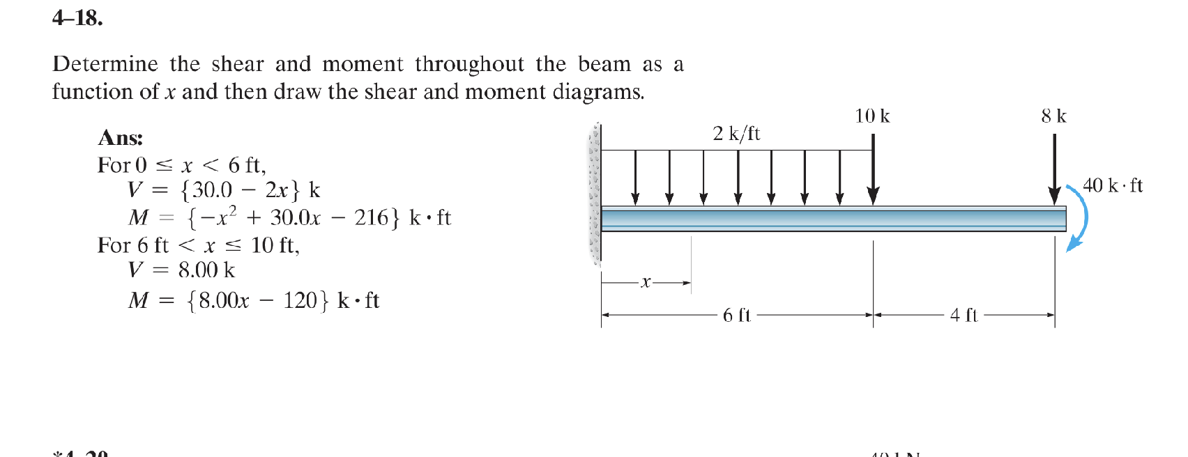 4 - 1 8 . Determine the shear and moment
