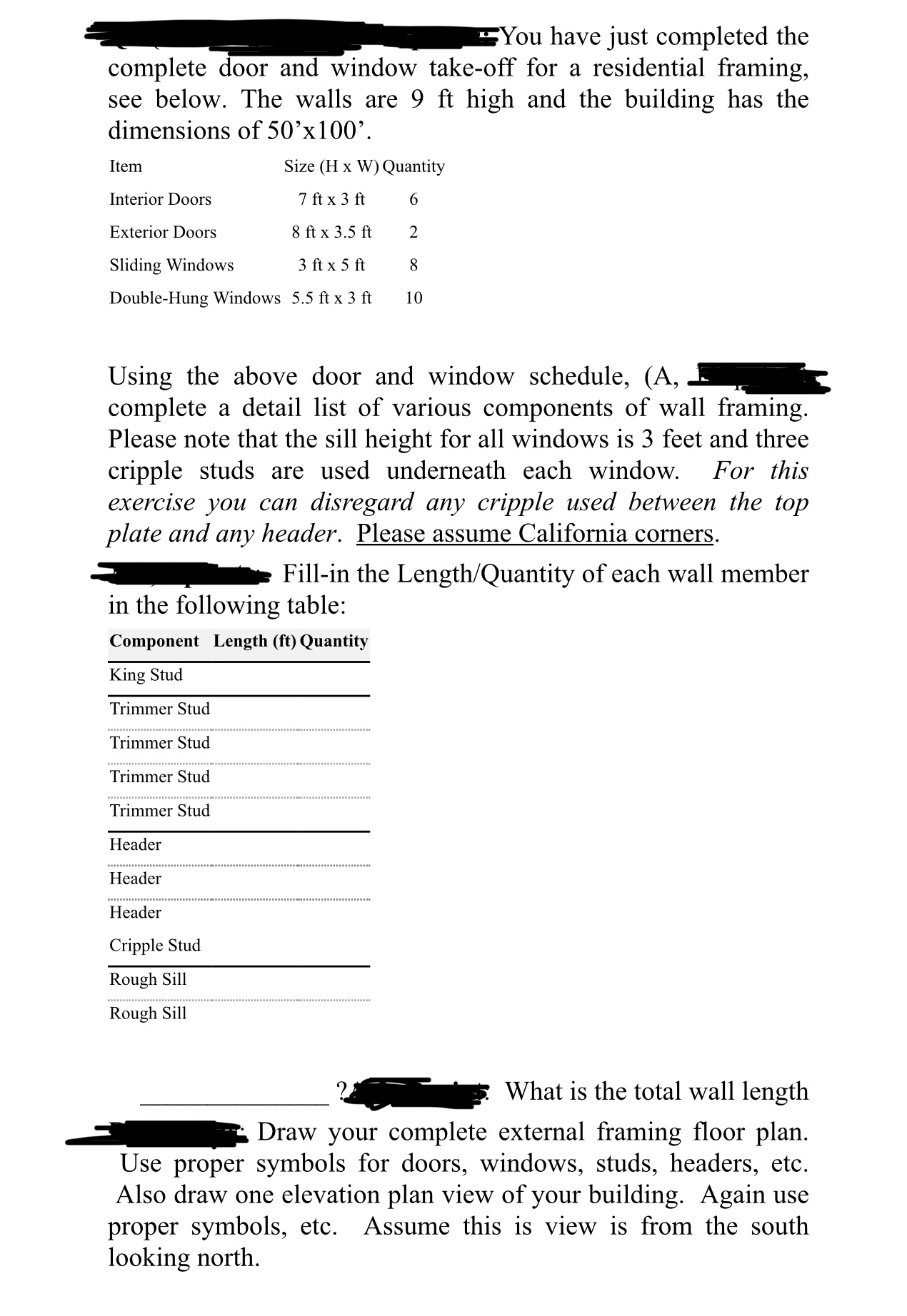 have just completed the complete door and window