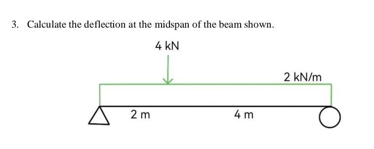 Calculate the deflection at the midspan of the