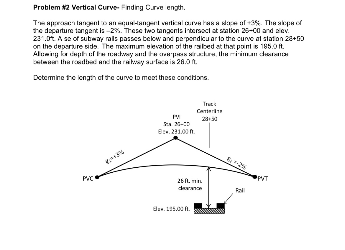 Problem # 2 Vertical Curve - Finding Curve