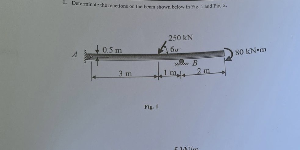 Determinate the reactions on the beam shown below