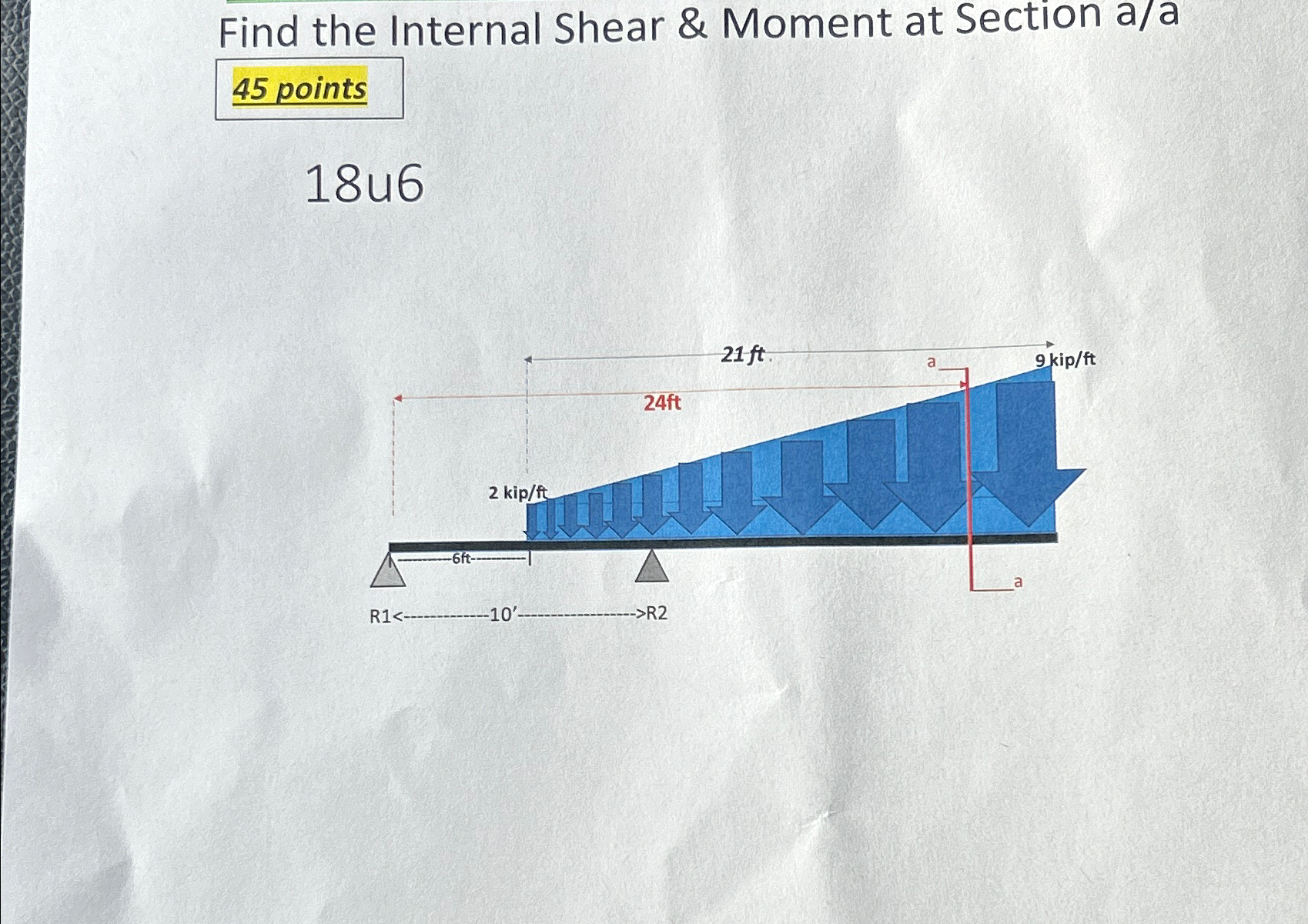 Given the expression describing the cable shape: