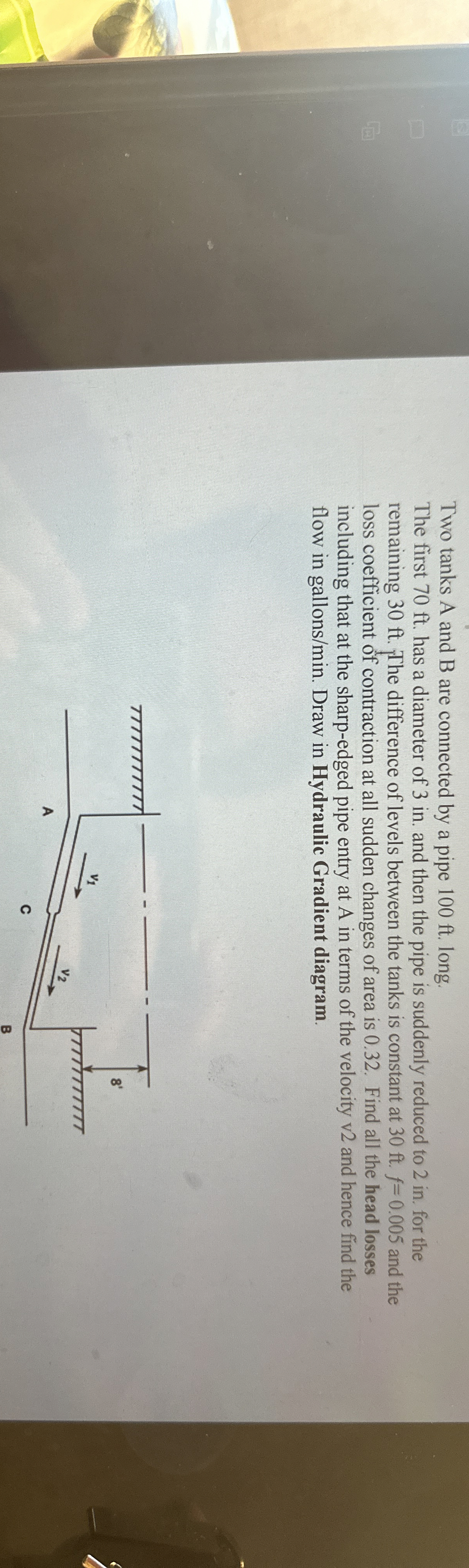 Two tanks A and B are connected by a pipe 1 0 0