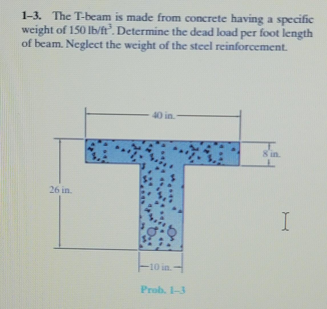 1 - 3 . The T - beam is made from concrete having