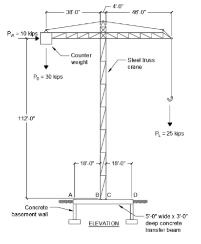You are a Design Engineer working on a 6 - story