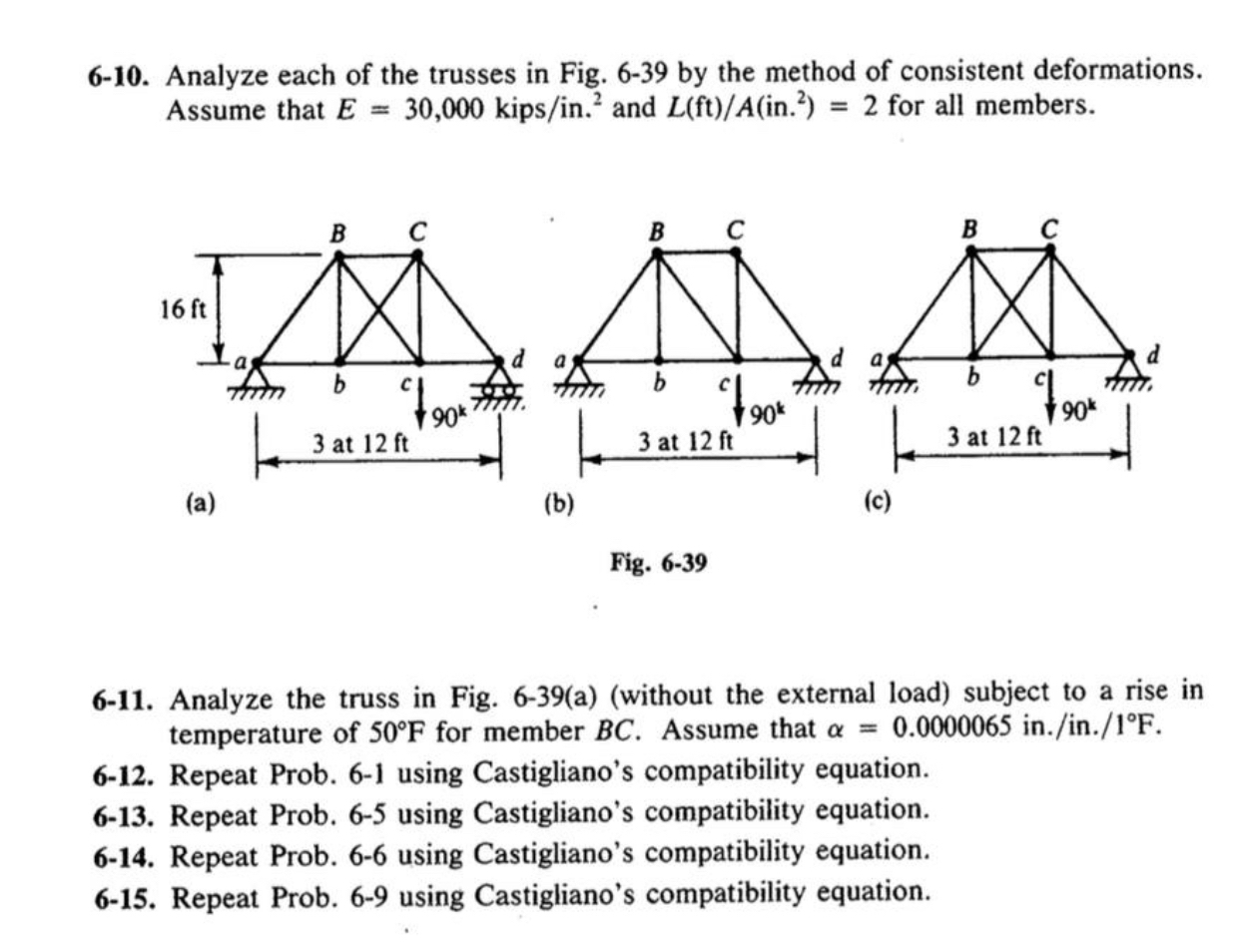 6 - 1 0 . Analyze each of the trusses in Fig. 6 -