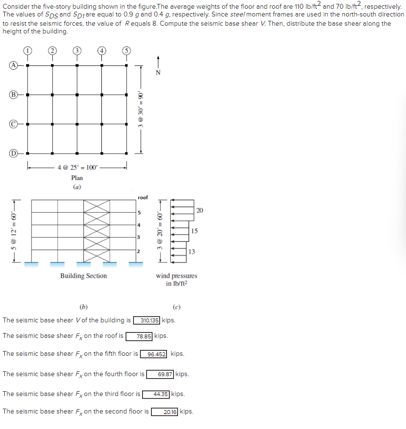 Consider the five - story building shown in the