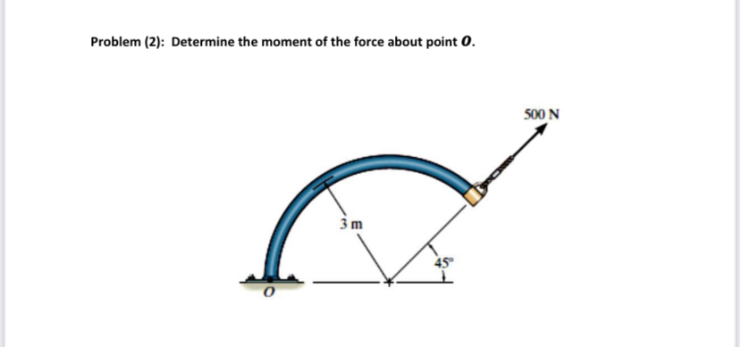 Problem ( 2 ) : Determine the moment of the force