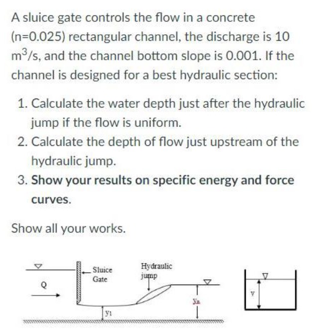 A sluice gate controls the flow in a concrete ( n