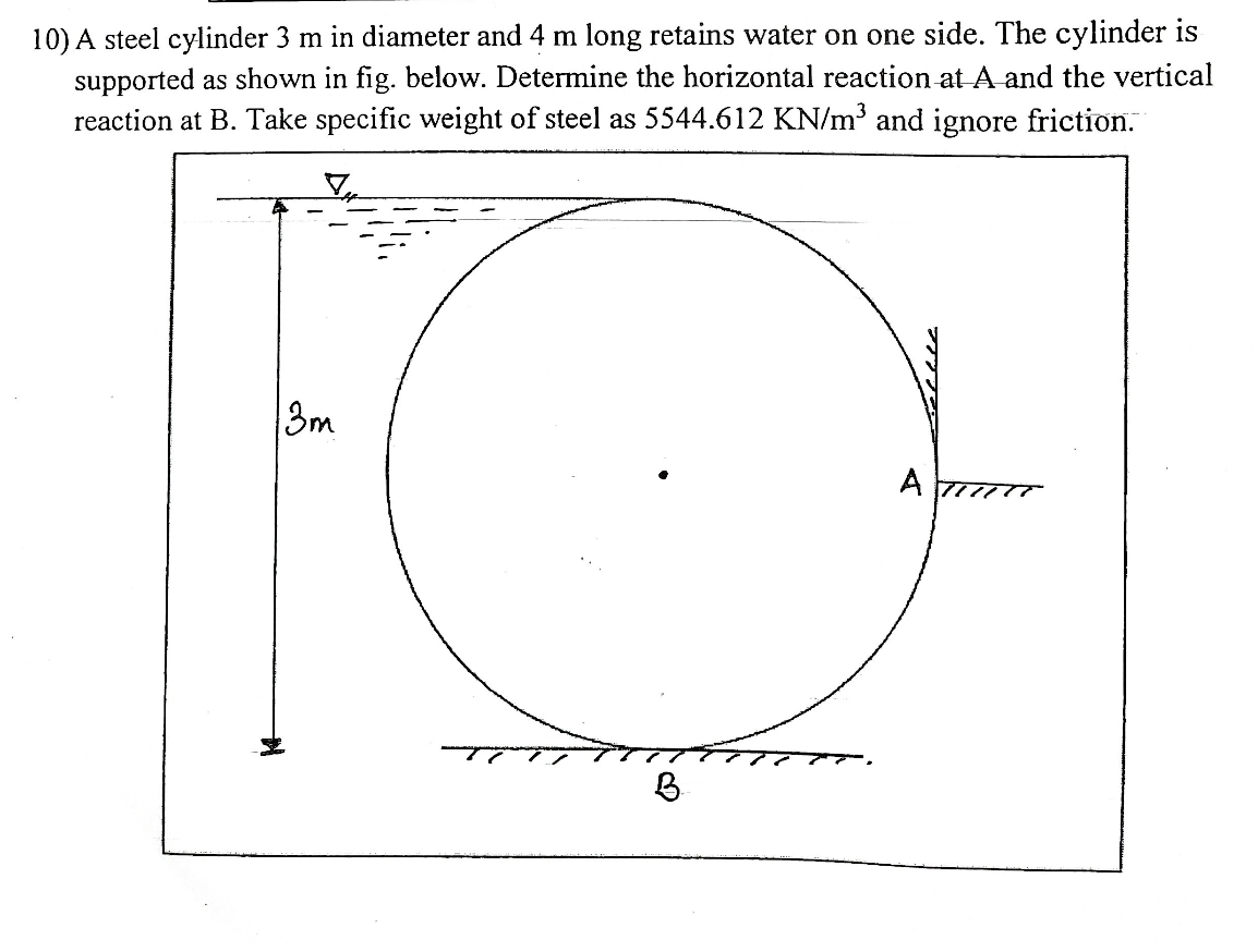 A steel cylinder 3 m in diameter and 4 m long
